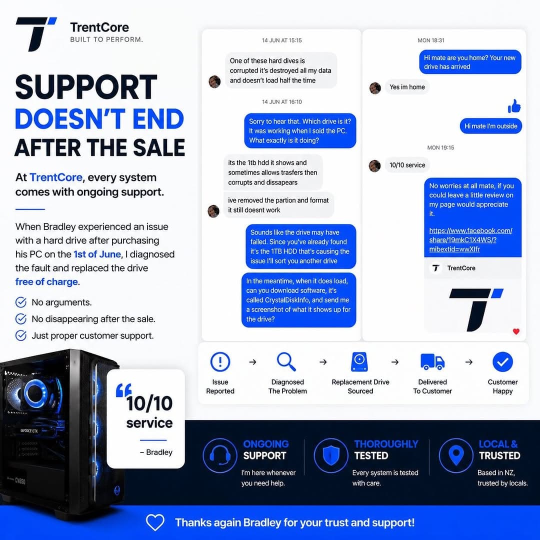 Real after-sales support. Not radio silence after you've paid.